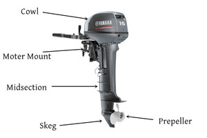 Moteur <span class=keywords><strong>hors</strong></span>-<span class=keywords><strong>bord</strong></span> <span class=keywords><strong>Yamaha</strong></span> à essence de haute qualité en gros, 15 <span class=keywords><strong>CV</strong></span>, <span class=keywords><strong>30</strong></span> <span class=keywords><strong>CV</strong></span>, 6B4, 2 temps - Product Image 5
