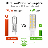 Ampoule LED Xmation G9 7W 220-240V Céramique 850LM 2200K/5000K/6000K 96SMD 360 Degrés Sans Scintillement Ra>80 15000H Remplacement Résidentiel