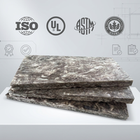 Feuille de laine de verre marron non toxique, isolation multi-usages pour les maisons à structure en acier d'Amérique du Nord