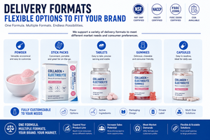 Poudre <span class=keywords><strong>de</strong></span> supplément d'électrolytes et <span class=keywords><strong>de</strong></span> peptides <span class=keywords><strong>de</strong></span> collagène hydrolysé pour la récupération rapide, l'hydratation et la performance post-entraînement, favorisant l'endurance - Product Image 4