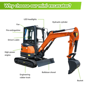 Mini-Excavatrice sur Chenilles Électrique 3.5T, 1T, 1.7T, 2T, 3T, Grande Excavatrice 15T, 17T, 18T, 30T, 09T - Product Image 4