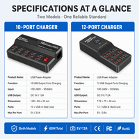 Chargeur USB multi-ports 12 ports 60W à charge rapide en PVC, entrée 220V, adaptateur QC 3.0 pour téléphones, tablettes et consoles de jeux