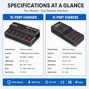 <span class=keywords><strong>Chargeur</strong></span> USB multi-ports 12 ports 60W à charge rapide en PVC, entrée 220V, adaptateur QC 3.0 pour téléphones, tablettes et consoles de jeux - Product Image 5
