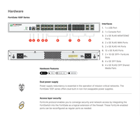 Firewall Fortinet Fortigate 100F Empresarial Usado, Precio de Firewall de Red 1U