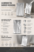 Sachet composite multi-formes en aluminium alimentaire avec fermeture éclair, transmission ultra-faible eau-oxygène, emballage avec bec verseur en option, suspendable