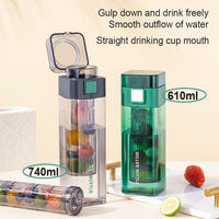 Bouteille d'eau sport carrée minimaliste portable en Tritan avec infuseur à thé et paille – Tasse à café et eau pour l'extérieur