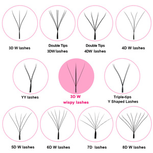 ขนตาปลอมมิงค์ 3 มิติ สีน้ำตาลดำ รูปทรง W แบบสำเร็จรูป นุ่มเป็นธรรมชาติ ง่ายต่อการต่อเป็นพัด งอน DD ขนตายาว - Product Image 6