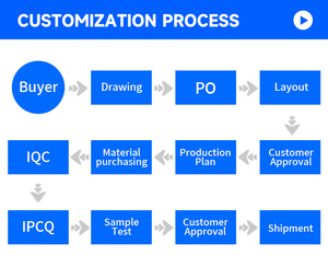 Nhà máy tùy chỉnh tấm kim loại chế tạo nhôm thép không gỉ dập tấm bộ phận kim loại - Product Image 5