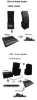 Système de sonorisation professionnel Morin, enceinte Line Array, caisson de basses amplifié, module amplificateur d'enceinte active, garantie de 3 ans