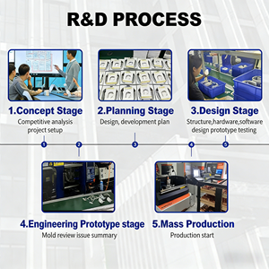 XLN ローズバイブレーター 女性用クリトリスマッサージ用 - 10周波数 USB磁気充電 非潤滑 日常防水バイブレーター - Product Image 3