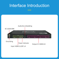 Controlador de Pantalla Múltiple 8K60 con Salida 4K60 para Entrada DP, Empalme Multimodo, Interruptor DIP EDID y Separación de Audio