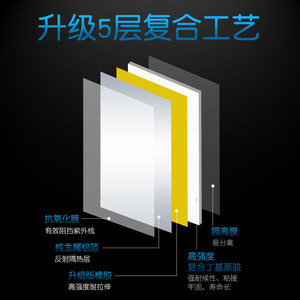 Sr <b>10</b> - Product Image 5