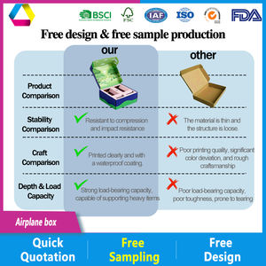 <span class=keywords><strong>Cajas</strong></span> de Envío de Alta Calidad con Logotipo Personalizado Impreso, Cartón Corrugado Laminado Mate, Caja de Embalaje de Lujo OEM para Zapatos y Ropa - Product Image 4