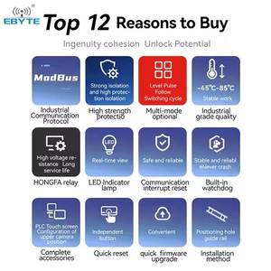 Ebyte ODM MA01 loạt 4DI + 4do RS485 tiêu chuẩn modbus-rtu cấu hình/PLC/máy chủ máy tính nố<span class=keywords><strong>i</strong></span> tiếp <span class=keywords><strong>I</strong></span>/O mô-đun mạng - Product Image 4