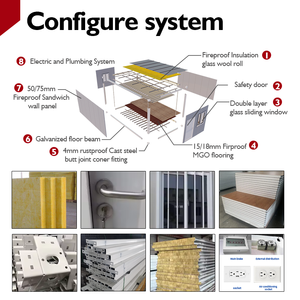 <span class=keywords><strong>ส</strong></span>ำนักงานสำเร็จรูปแบบตู้คอนเทนเนอร์เหล็กเคลื่อนย้ายได้ ถอ<span class=keywords><strong>ด</strong></span>ประกอบได้ <span class=keywords><strong>ส</strong></span>ำหรับใช้ในอพาร์ตเมนต์หรือโรงแรม - Product Image 4
