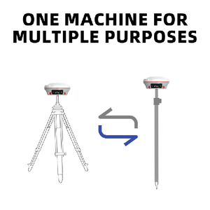 Comnav Pro Laser RTK / Lu5 GNSS GPS ขั้นสูงพร้อม R60สะสมวันที่ - Product Image 4