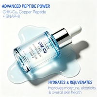 Sérum au cuivre GHK-Cu 1% avec acide hyaluronique et niacinamide – Réduit l'apparence des ridules – Soin de la peau
