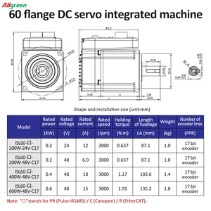 มอเตอร์เซอร์โวแบบรวม Allgreen 48V 3000RPM พร้อมไดรฟ์ในตัว แรงบิด 0.637/1.27/1.91 นิวตันเมตร Nema24 มอเตอร์เซอร์โว DC แบบรวม - Product Image 6
