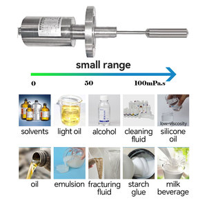Iot từ xa <span class=keywords><strong>4</strong></span>-20mA <span class=keywords><strong>Analog</strong></span>/RS485 kỹ thuật số tự động trong xe tăng Inline rung bị đo độ nhớt sơn - Product Image 2