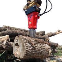 Broyeur de bûches RIMA séparant le bois sur l'excavatrice fendeur de bûches de bois de cône pour l'excavatrice