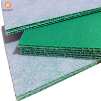 Panneau alvéolaire en polypropylène (PP) de 3 mm et 5 mm pour la protection des sols – Feuille de protection de sol anti-chocs