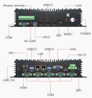 Ordinateur industriel embarqué basse consommation IPC 3865U Processeur DDR4 Mémoire Mini ordinateur avec port USB VGA