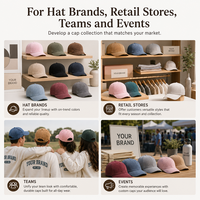 Casquette de baseball en velours côtelé à 6 panneaux avec logo personnalisé pour activités promotionnelles, équipes sportives, marques d'entreprise, esthétique vintage