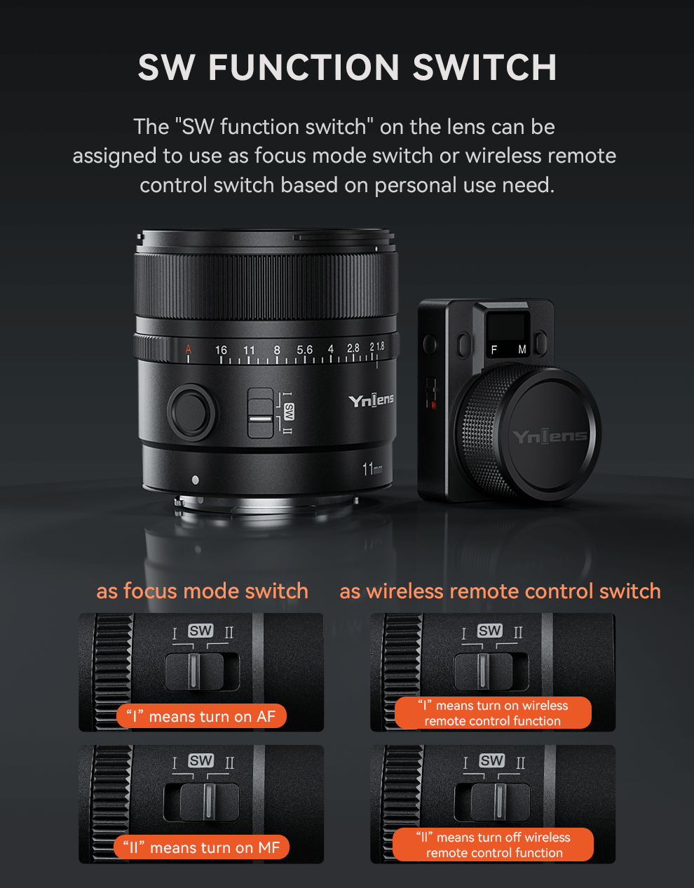 ヨンヌオ YN11mm F1.8S DA DSM WL 絞り固定単焦点AF APS-Cフレーム