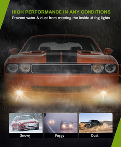 Đèn sương mù LED Bi-LED 66W độ sáng cao, ba màu 3500K 4000K 5500K, tích hợp projector, dành cho ô tô, có giá đỡ đa năng Toyota Honda Ford - Product Image 2