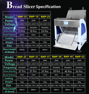 Rebanadora <span class=keywords><strong>de</strong></span> pan <span class=keywords><strong>de</strong></span> cubo largo, guía <span class=keywords><strong>de</strong></span> corte, máquina <span class=keywords><strong>de</strong></span> inyección, bandeja, equipo <span class=keywords><strong>de</strong></span> fotos, 3mm, 23 27 31 37 39 - Product Image 6