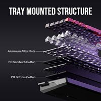 Aula WIN68 HE Keyboard Magnetik dengan Sakelar Efek Hall yang Dapat Disesuaikan, Keyboard Kompak Berkabel 65% yang Dapat Ditukar Saat Beroperasi (Hot-Swappable)