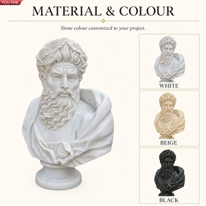 YOUFINE - Estatua de Busto de Hombre Barbudo de Mármol para Exteriores, Estilo Europeo Tradicional, Tallada a Mano, Estatua de Cabeza Masculina Blanca para Decoración de Bibliotecas - Product Image 4