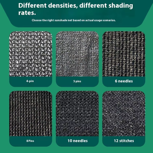 <span class=keywords><strong>Filet</strong></span> d'<span class=keywords><strong>ombrage</strong></span> tissé en PEHD stabilisé aux UV <span class=keywords><strong>pour</strong></span> <span class=keywords><strong>potager</strong></span>, <span class=keywords><strong>filet</strong></span> pare-soleil rectangulaire bleu-vert personnalisé, robuste et portable - Product Image 3