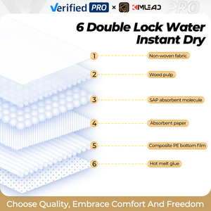 Sous-couche jetable Kimlead Ultimate Leakguard avec <span class=keywords><strong>protection</strong></span> 360° <span class=keywords><strong>pour</strong></span> <span class=keywords><strong>incontinence</strong></span> importante - Product Image 2