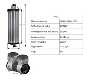 Hoogrenderende Industriële <span class=keywords><strong>15lpm</strong></span> 12 Toren Zuurstofconcentrator - Product Image 4