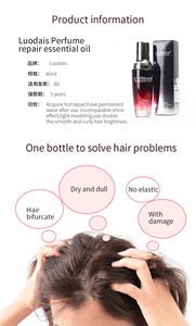 Logo personnalisé Sérum capillaire à l'huile marocaine traitement nourrissant revitalisant huile de finition coiffante Sérum capillaire Luodais - Product Image 3