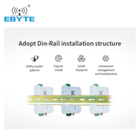EBYTE ODM E95-DTU(433L20-485) Estación de Radio LoRa RS485 Fácil de Instalar, Transceptor Inalámbrico de Larga Distancia, Módulo Sx1262 Sx1268