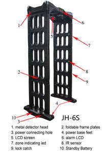 بوابة أمنية محمولة سهلة الحمل على شكل حقيبة سفر للمهرجانات الموسيقية والمسارح الخارجية - Product Image 4