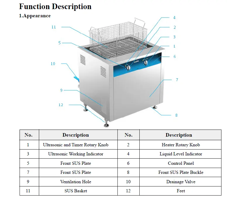 Clangsonic high quality auto parts cleaning device 28k 160l engine parst and precision parts ultrasonic cleaning machine