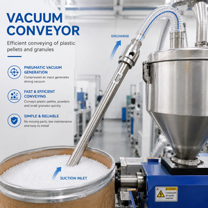 Cargador de Tolva por Vacío para Gránulos de Plástico, Transportador de Aire Comprimido, Máquina Auxiliar para Moldeo por Inyección - Product Image 1