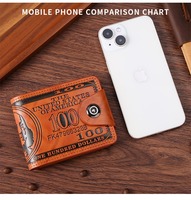 Dompet Pendek Anti Maling Pola Huruf Vintage Pria Modis Kulit Pu Timbul Cetak Personal Tahan Aus Tahan Lama