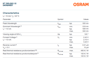 Meilleur prix pour les puces LED SMD OSRAM KT DELQS1.12 0.027 W True Green 513-545 nm, couleur unique, garantie 3 ans, usage commercial - Product Image 4
