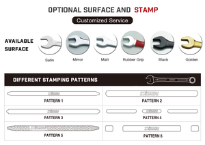 Jeu de clés à fourche robustes 6/8/10/12 pièces mesure métrique de qualité bricolage personnalisable en acier au carbone Chrome 17mm 21mm OEM - Product Image 5