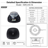 Haut-parleur compact à large bande de fréquences de 4 pouces 120W en néodyme métallique pour systèmes de musique d'ambiance commerciaux