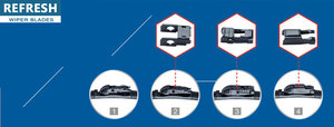 La nuova lama per <span class=keywords><strong>tergicristallo</strong></span> ALL-in-1 per auto rinfresca i tergicristalli piatti per auto con la tua etichetta disponibile per l'aftermarket 2a - Product Image 6