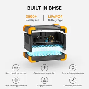 สถานีไฟฟ้าพกพา E600LFP 1200W 614Wh เครื่องกำเนิดพลังงานแสงอาทิตย์ พร้อมปลั๊กแบบ UK สำหรับตั้งแคมป์และเดินป่า - Product Image 5
