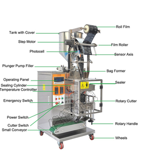 Machine de remplissage et d'emballage automatique de pâte de chocolat et de beurre de cacahuète de qualité supérieure 2026 - Product Image 1