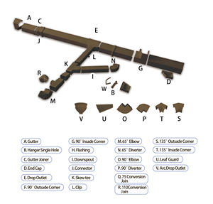 <span class=keywords><strong>Gouttière</strong></span> de <span class=keywords><strong>pluie</strong></span> économique en PVC, nouveaux matériaux blancs et noirs, <span class=keywords><strong>collecteur</strong></span> d'<span class=keywords><strong>eau</strong></span> de <span class=keywords><strong>pluie</strong></span> - Product Image 2