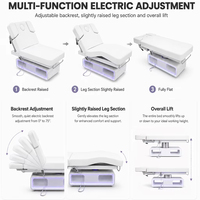 Table de massage électrique professionnelle de haute qualité pour salon de beauté, avec double compartiment de rangement, éclairage LED et fonction chauffante, idéale pour esthéticiennes et extensions de cils