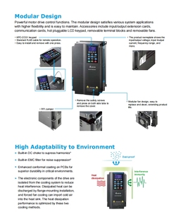 Delta série VFD-Cp2000 VFD015CP43B-21 1.5kw VFD variateur de fréquence largement utilisé - Product Image 4